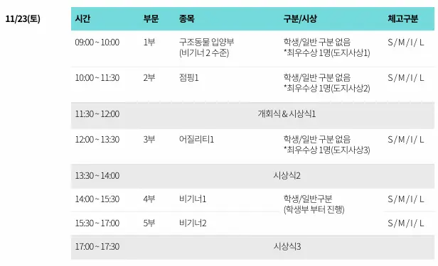 경기도 & 반려마루 2024 전국 반려견 스포츠 대회 소개 핸들러 점핑 어질리티 플라이볼 일정 참가 신청 방법 경기도 인재개발원