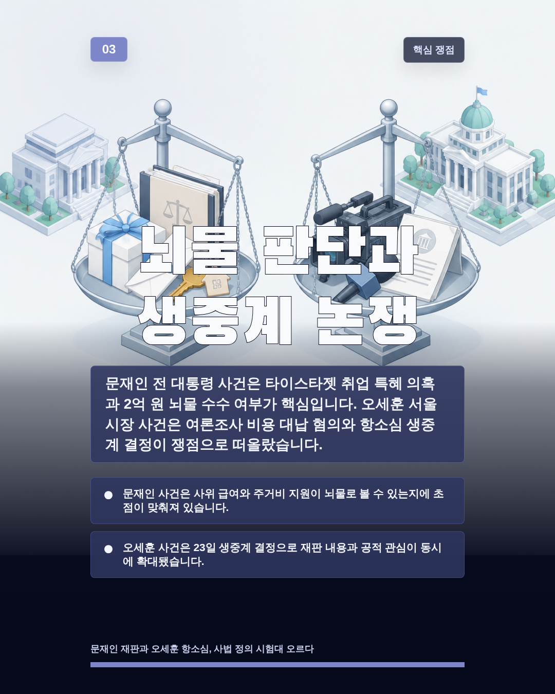사법정의 시험대