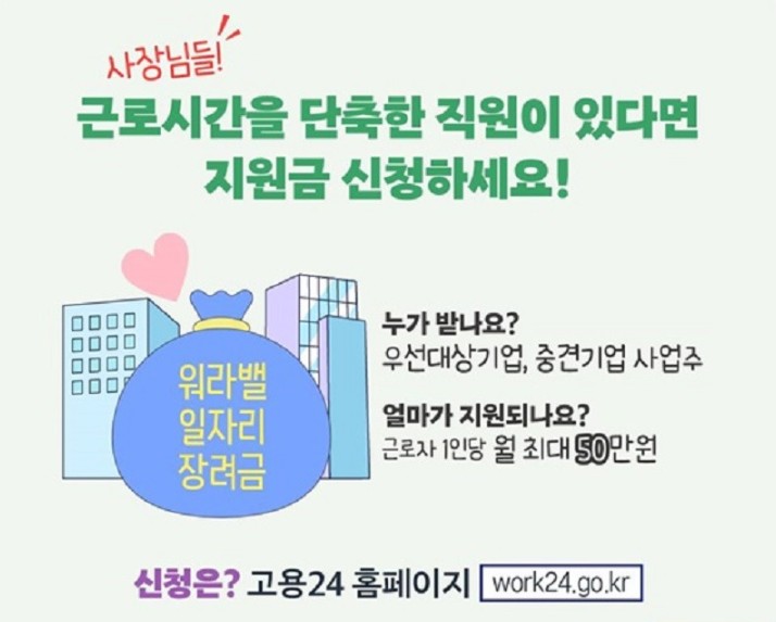 근로시간단축 제도를 위한 사업주 지원제도