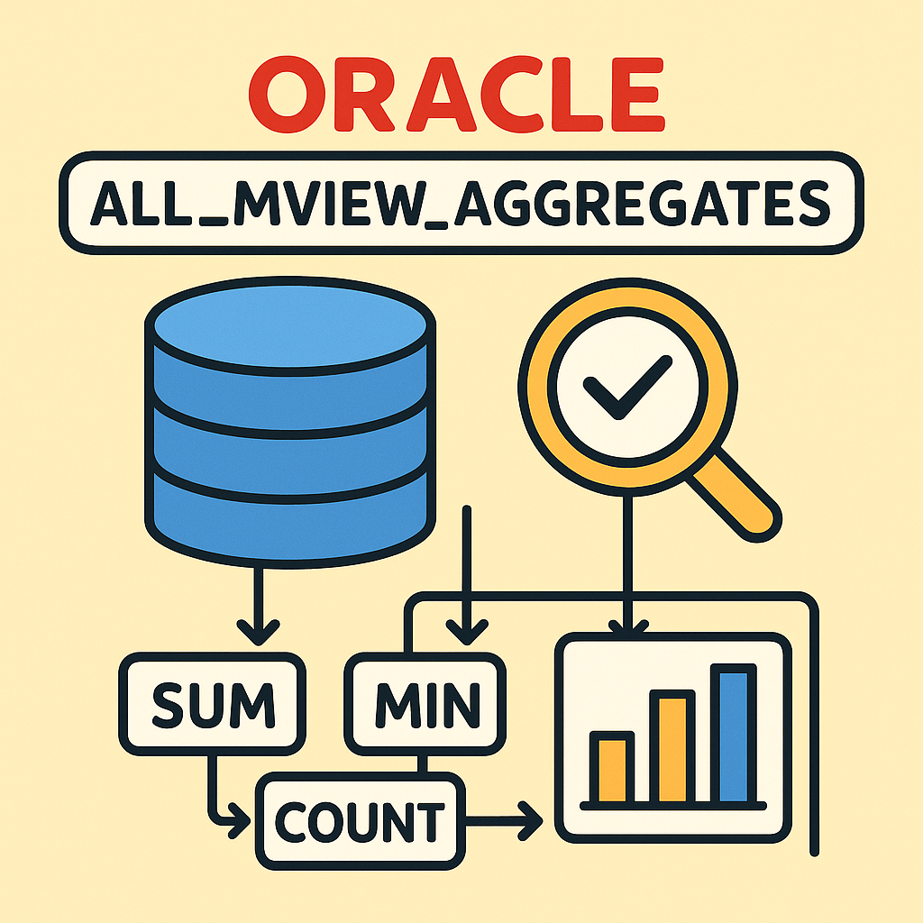 오라클 ALL_MVIEW_AGGREGATES 완벽 분석 : 물리적 뷰 집계 함수 추적과 최적화 전략