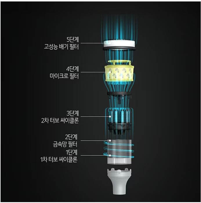LG 코드제로 A9S 오브젝트