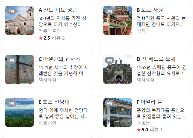 세부 1월 날씨 옷차림 추천 여행지