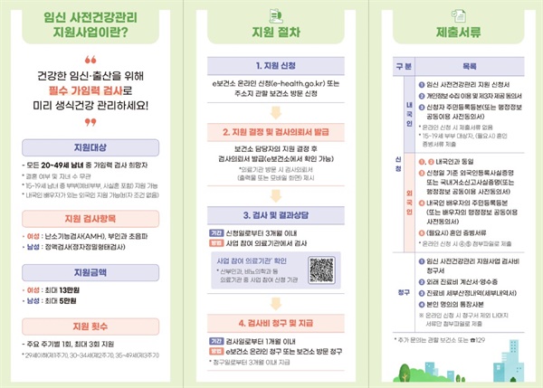 결혼 전 필수! 임신 준비! 신혼부부&middot;미혼 남녀를 위한 가임력 검사 지원