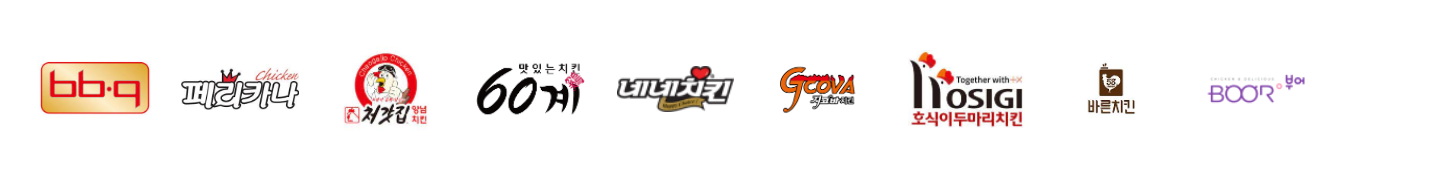 가슴살 다리살 섞어 쓰는 브랜드