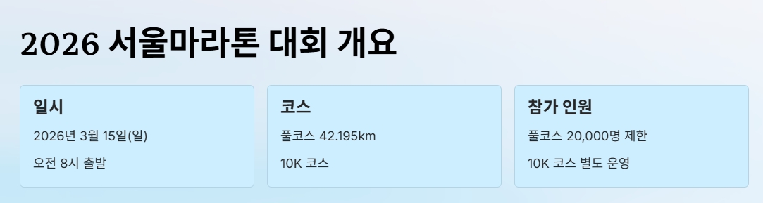 2026마라톤 대회일정 서울 부산 대구 제주