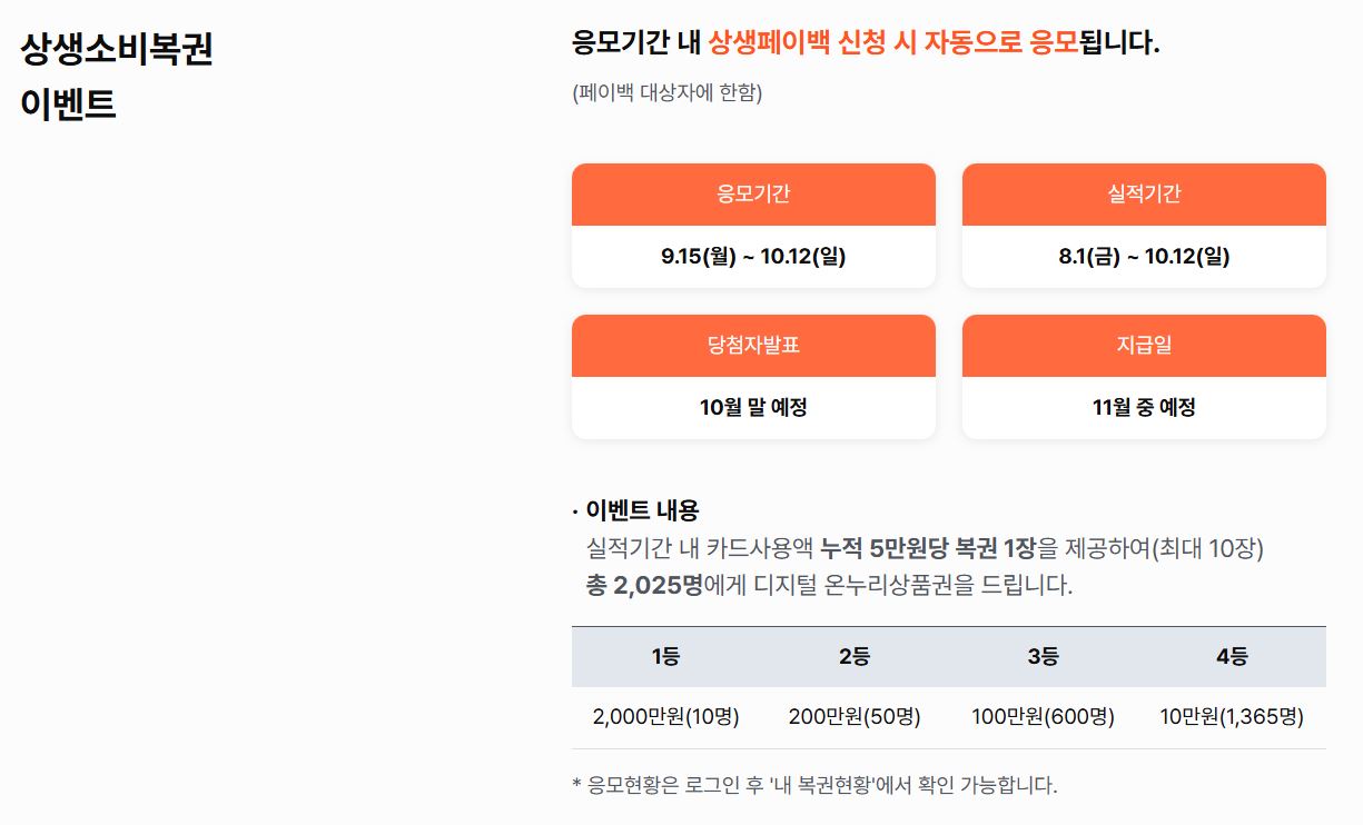 상생페이백 이벤트