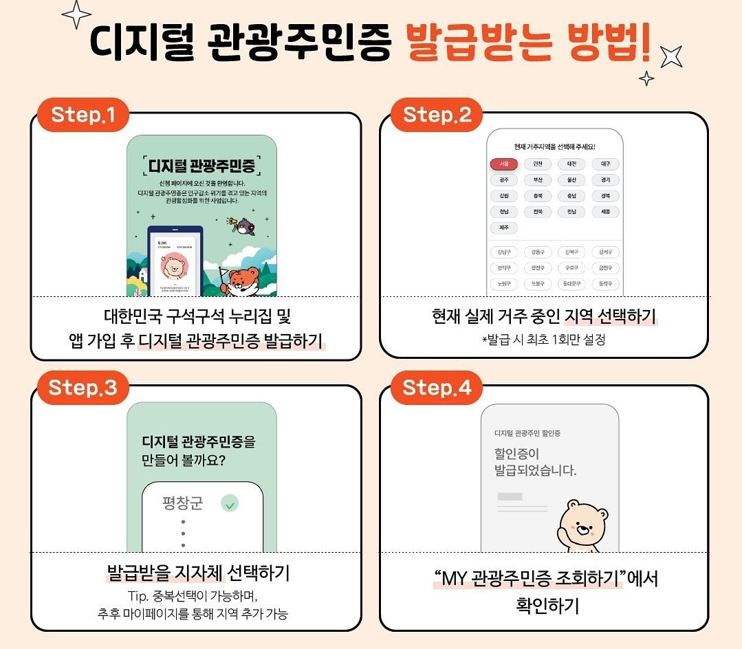 발급방법