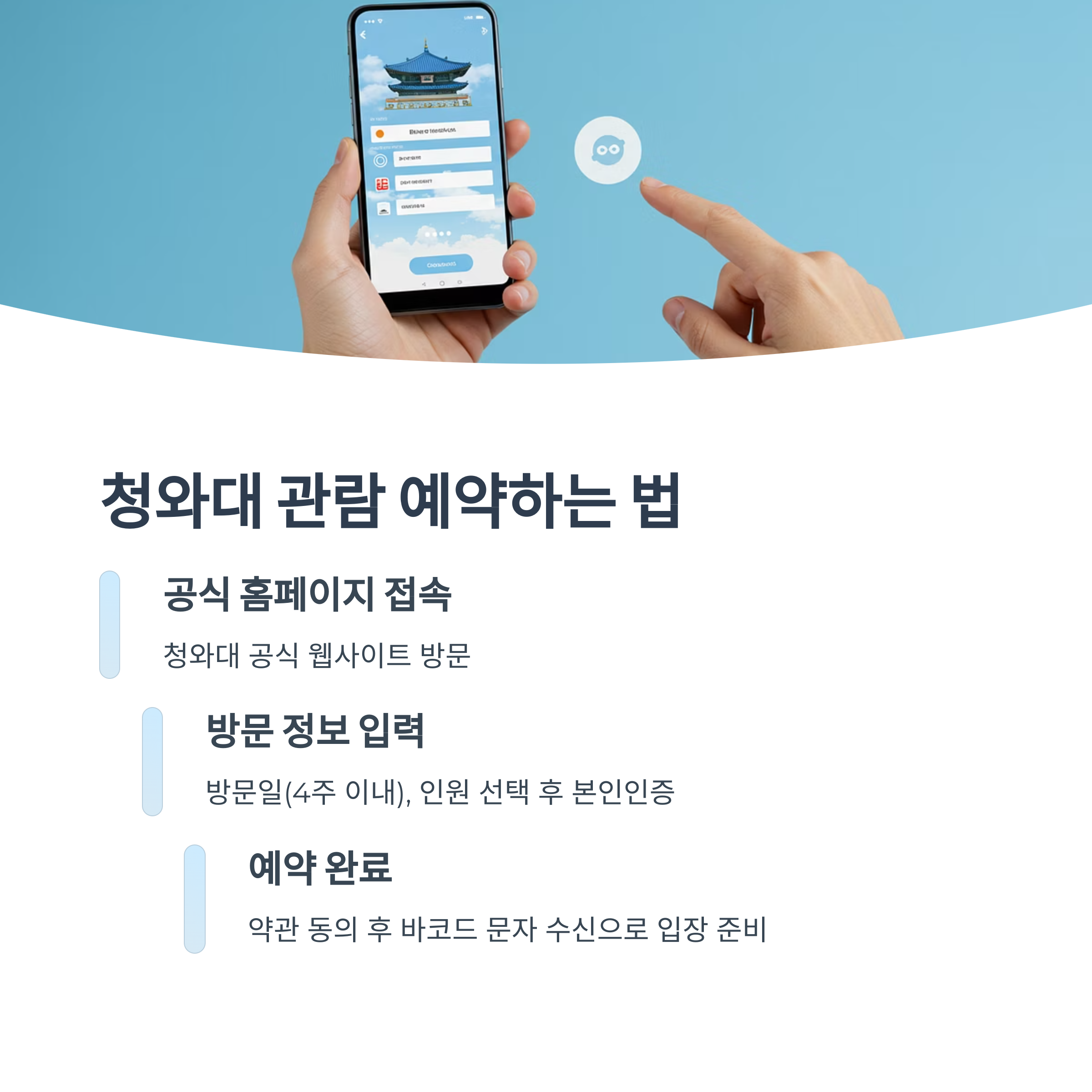 청와대 관람 예약 절차