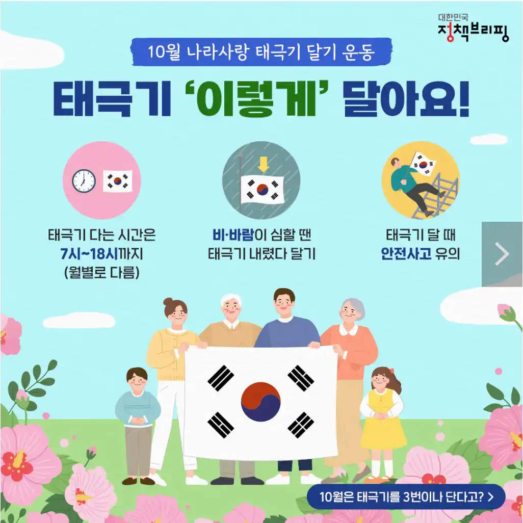 태극기 다는 방법