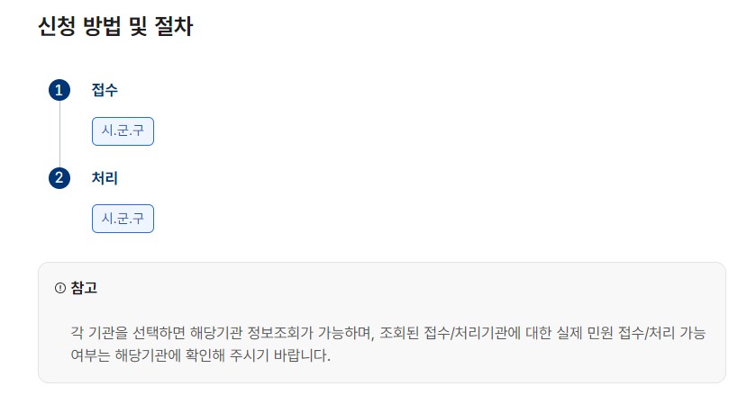 건축물대장 무료발급