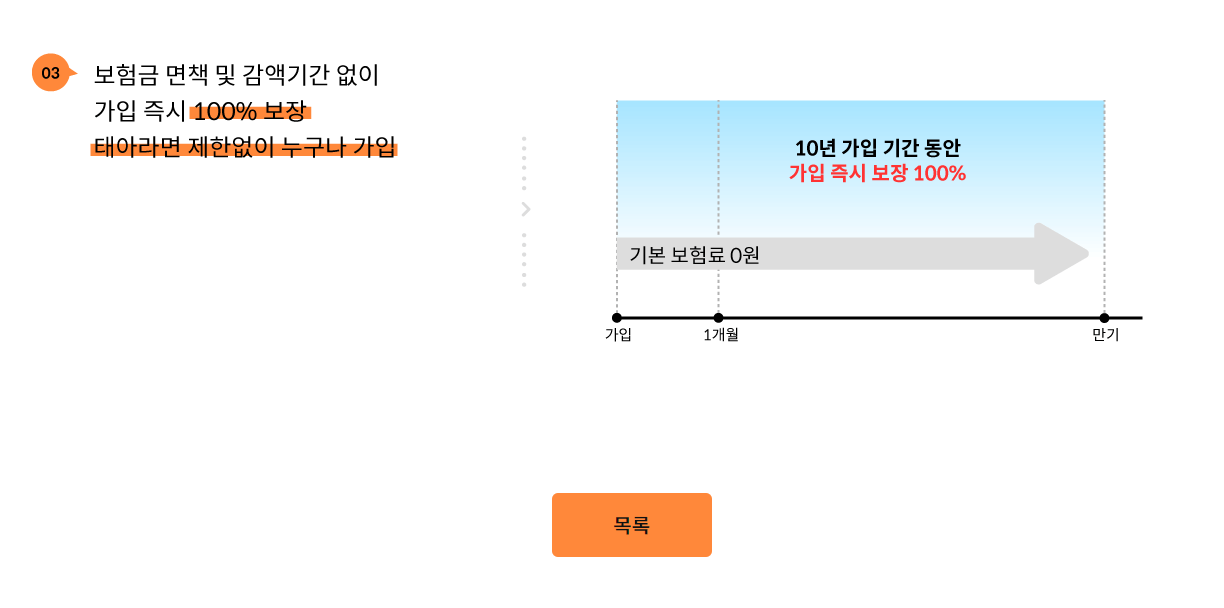 우체국대한민국엄마보험 100% 무료보험