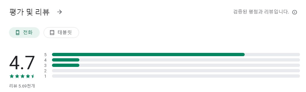 QR 작성자앱 평가