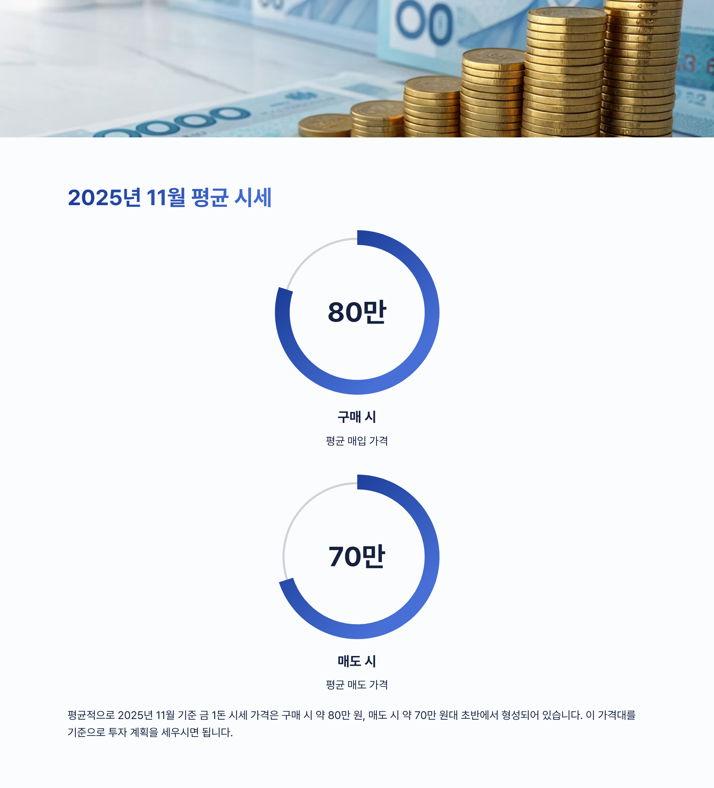 금 1돈 시세 가격 알아보기