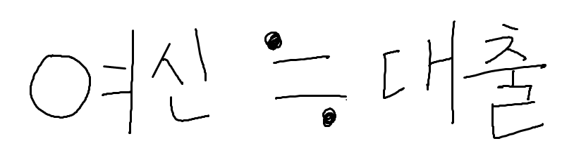 여신은 대출과 비슷하다고 보면 된다.