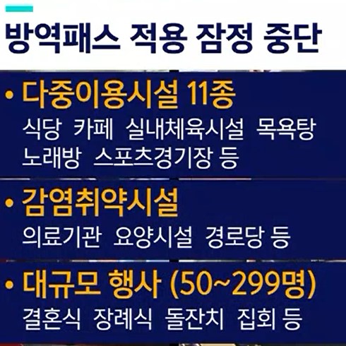 방역패스