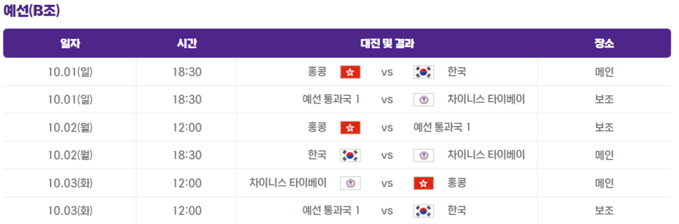 항저우 아시안 게임 야구 일정