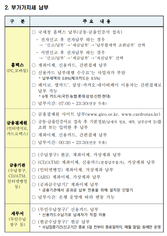 부가가치세 납부