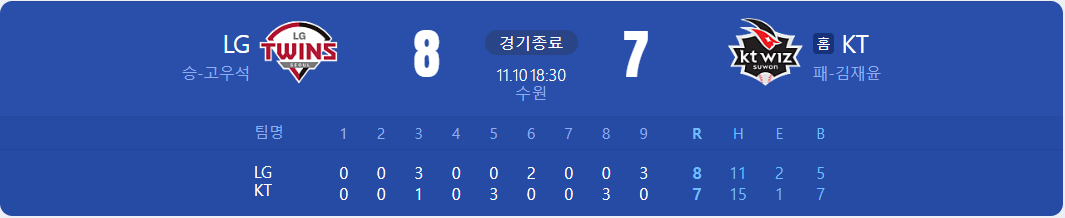 3차전 결과