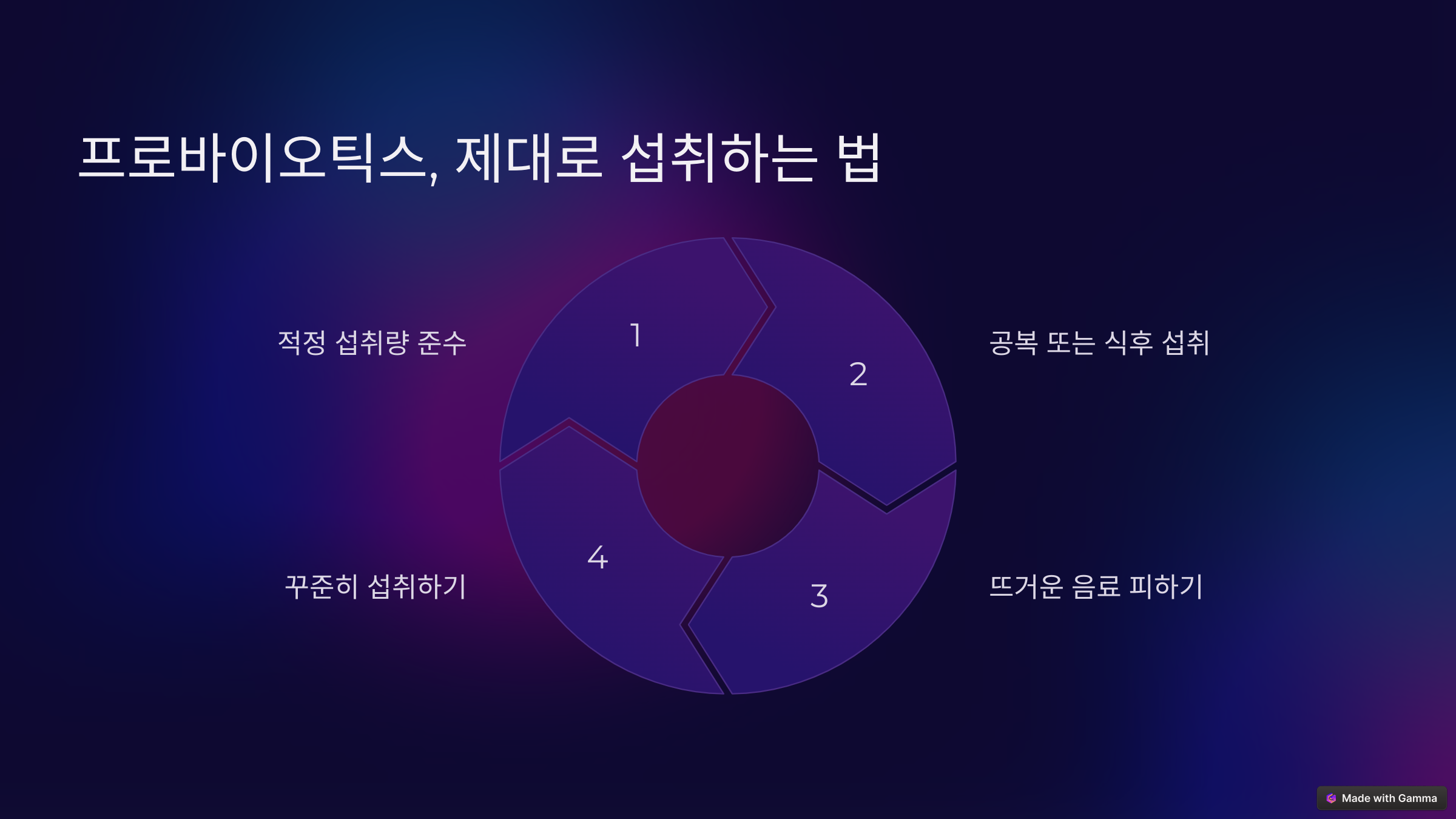 유산균 고르는 법