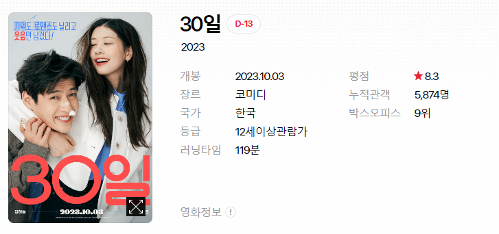 영화 개봉예정작 순위 2023년 9월 세째주
