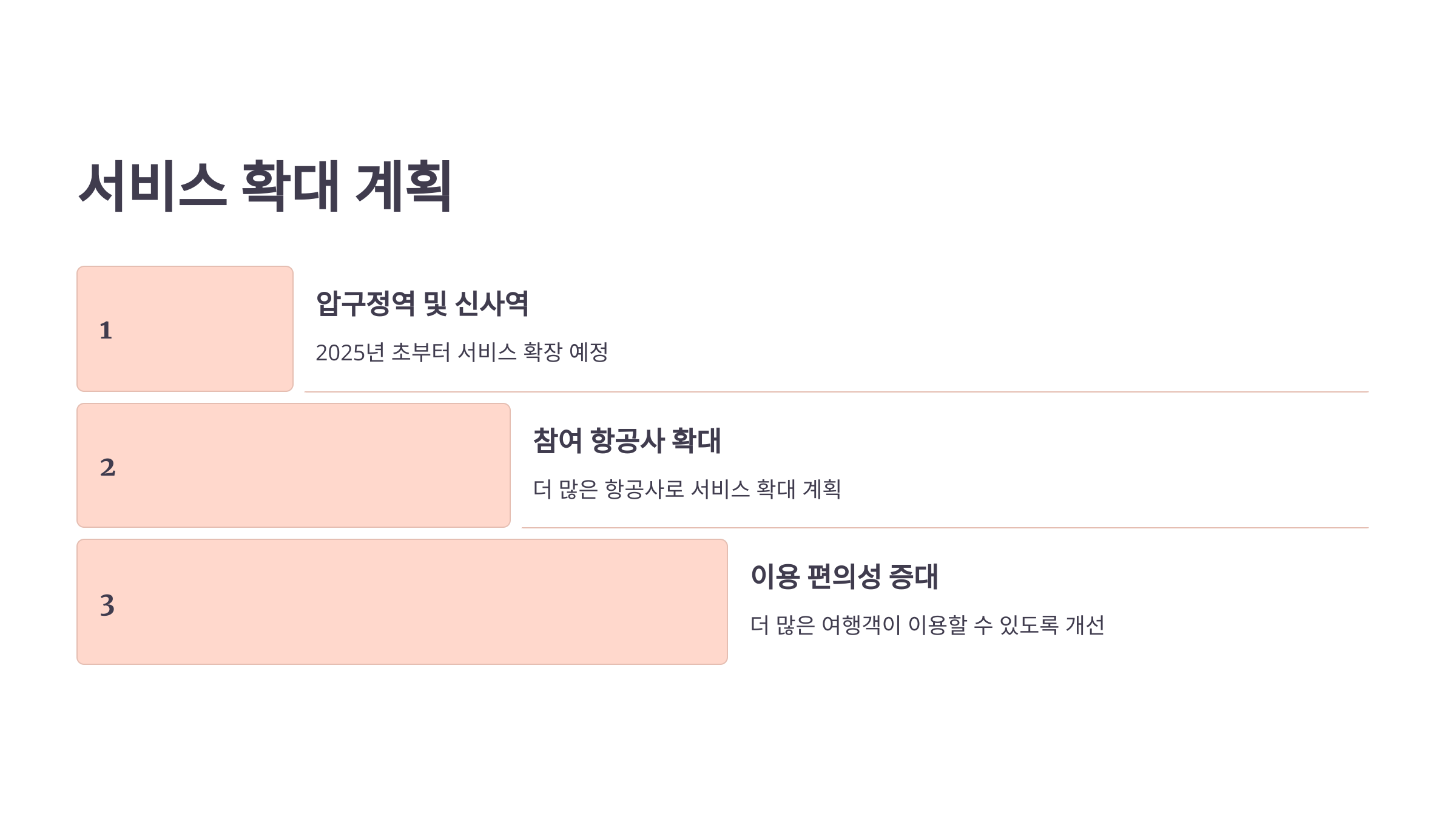이지드랍 강남&middot;명동 위치: 해외여행 수하물 도심에서 맡기고 공항에서 찾는 방법