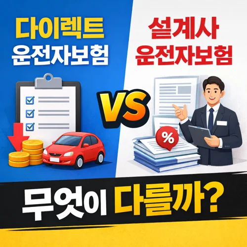 소비자 관점 다이렉트 운전자보험 썸네일