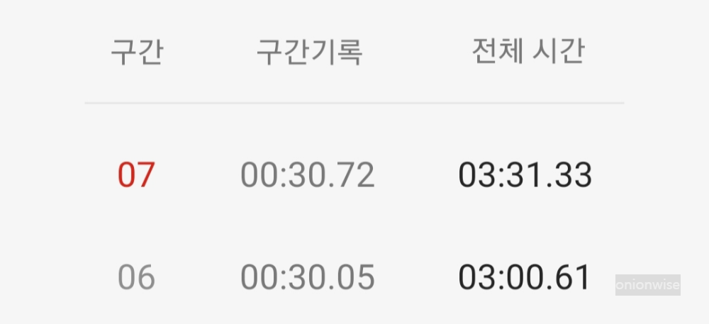 2024년 4월 17일 오전 30초 플랭크 4세트 기록