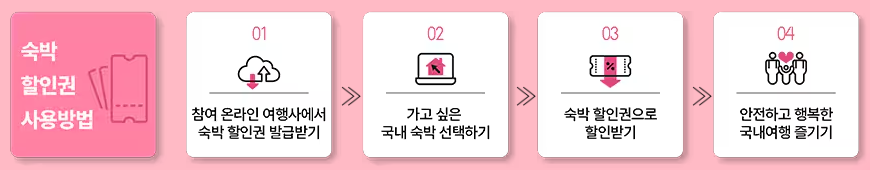 봄맞이숙박할인권사용방법