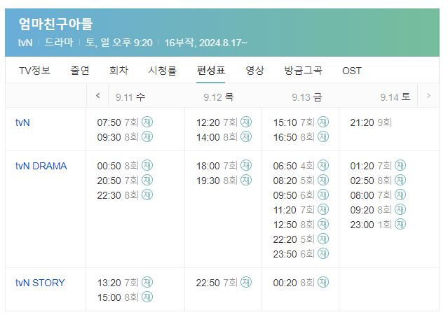 엄마친구아들 몇부작 시청률 재방송 편성표 줄거리 OTT