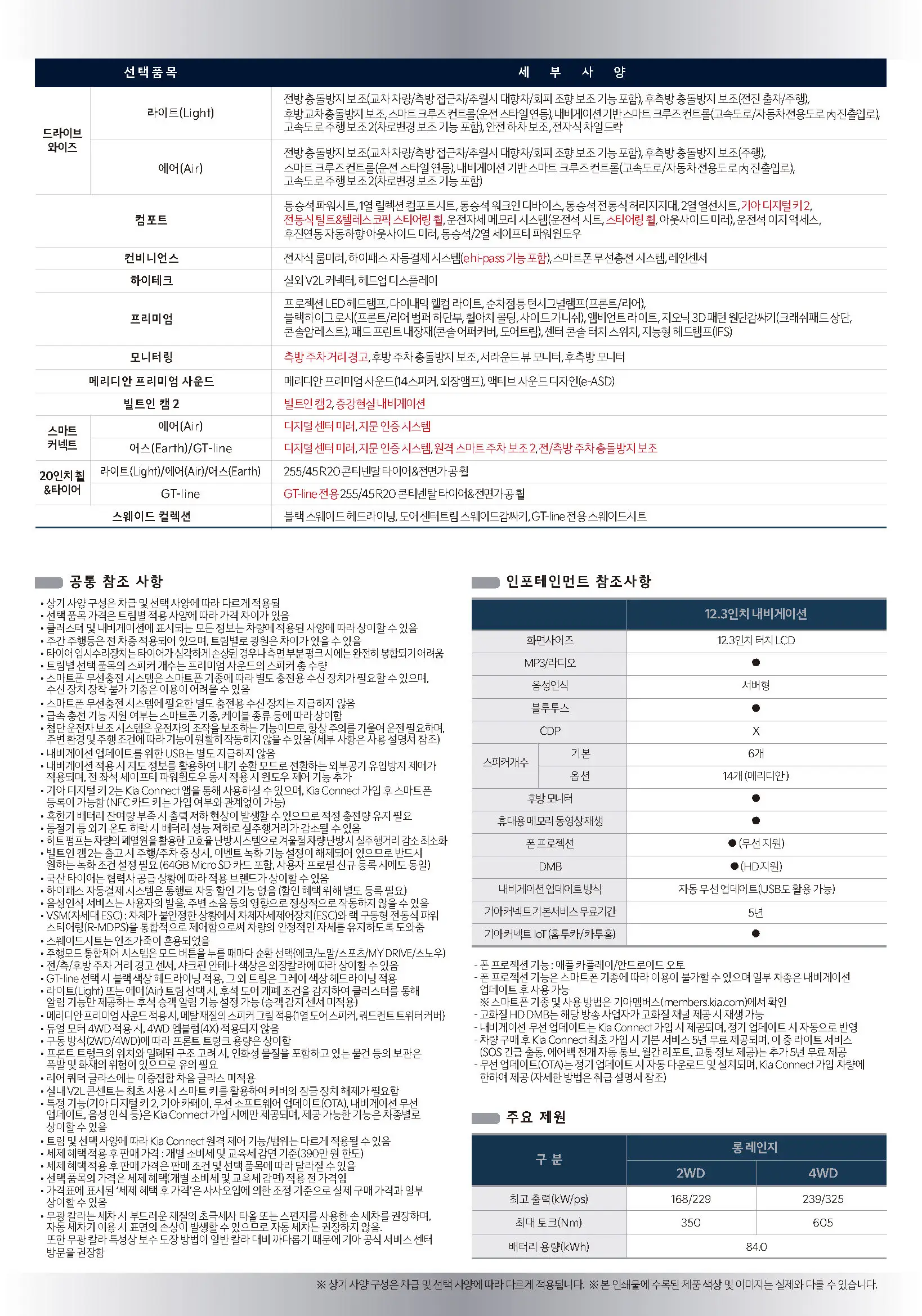 선택사양
