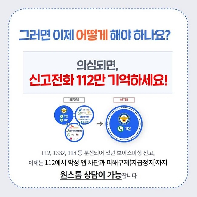 006 국제전화 보이스피싱 신고