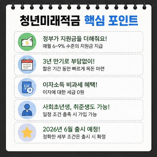2026 청년미래적금 자격조건, 가입방법 핵심 정리