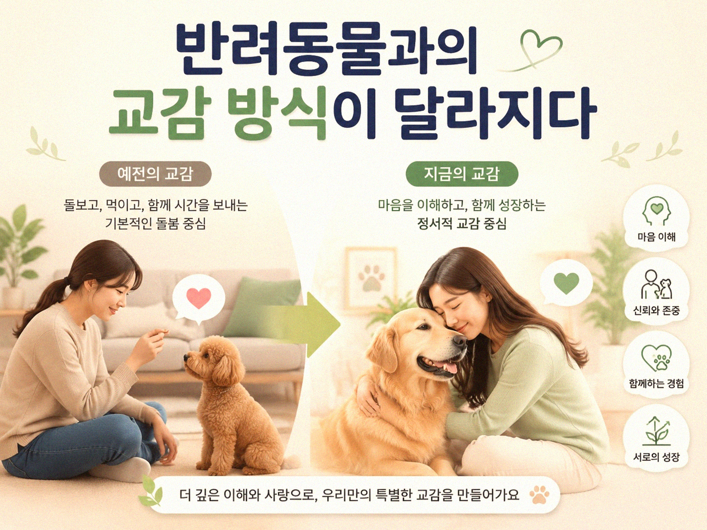 반려동물 유튜브 보고 느낀 변화들