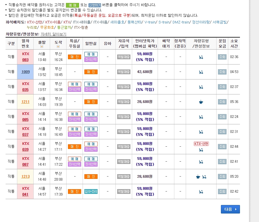 원하는 시간대의 열차를 확인하고 예매 버튼을 누르는 좌석 확인 창