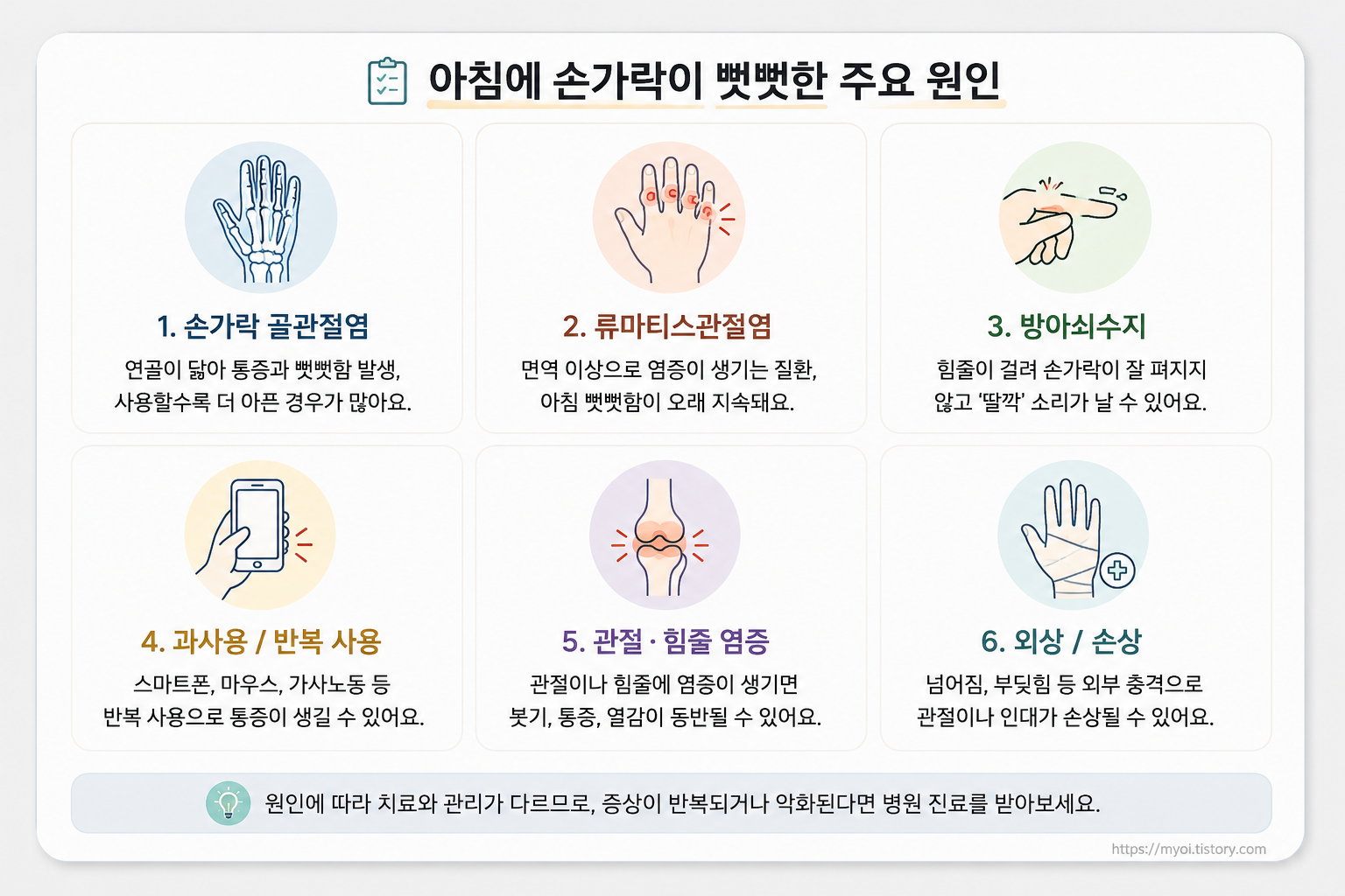 아침 손가락 마디가 뻣뻣하고 아픈 이유|손가락 관절염·류마티스 초기증상, 병원 가야 할 때