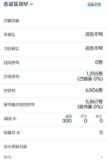 사진출처는 디스코