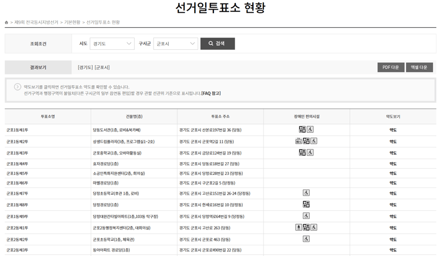 군포시 선거일 투표소 현황 알아보기