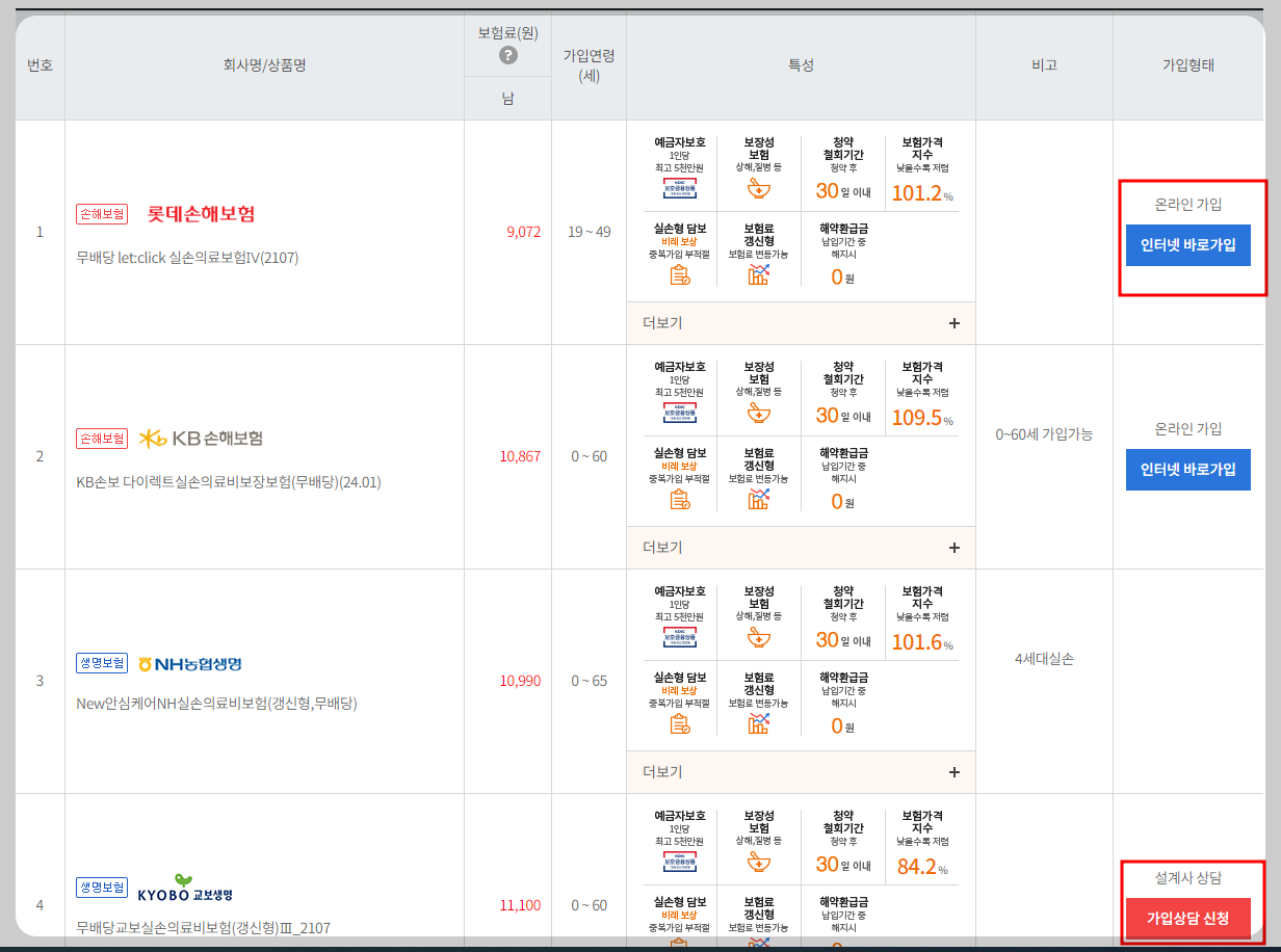 다모아보험사용방법