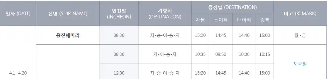 이작도 배시간표
