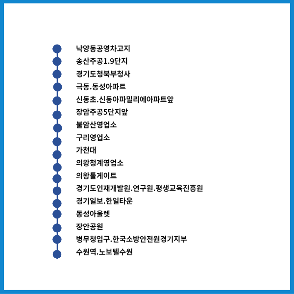 8401번 버스 전체 노선