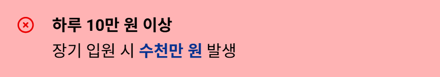 간병보험 필요성