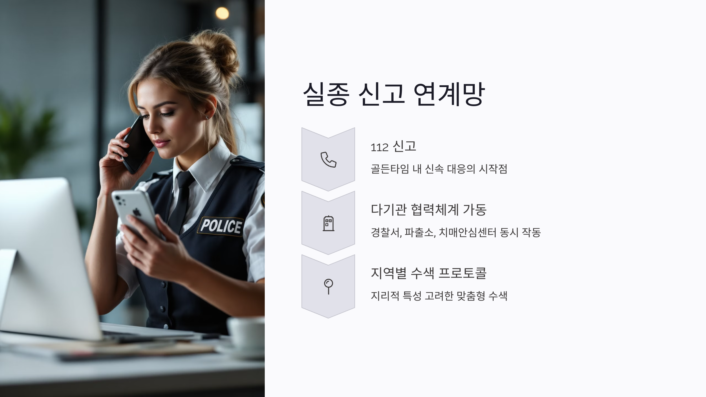 경찰과 병원이 함께 대응하는 시스템