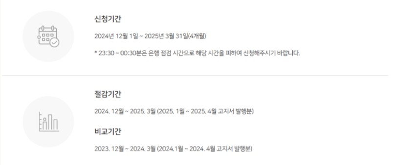 도시가스캐시백 신청