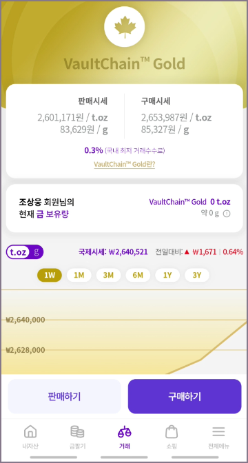 금 구매하기 화면