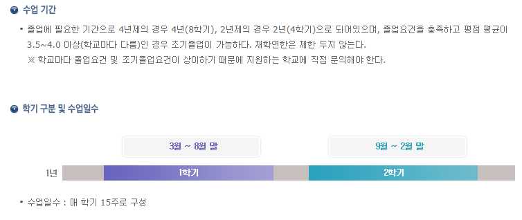 사이버대학교