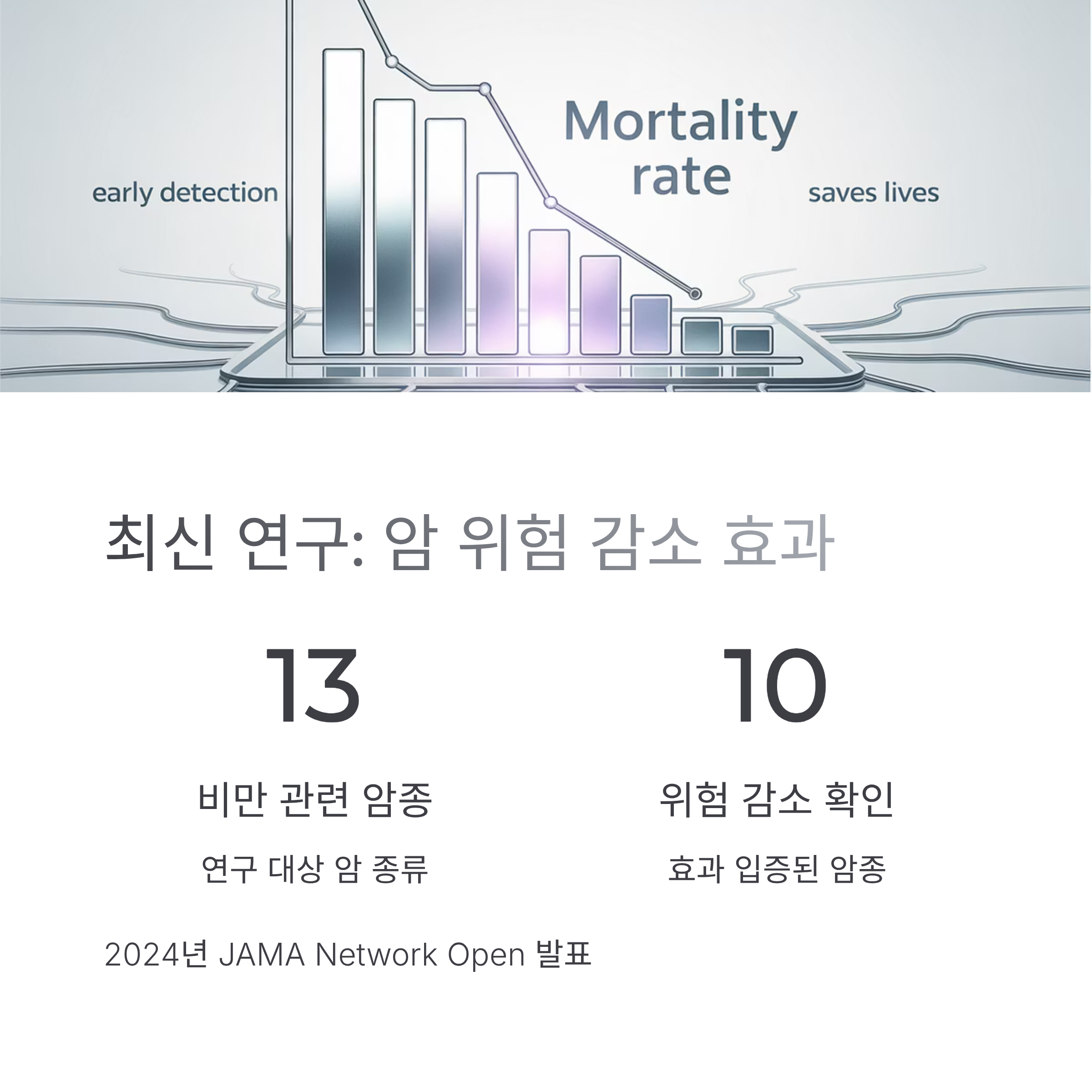 항암치료 오젬픽 위고비 사용 연구 결과