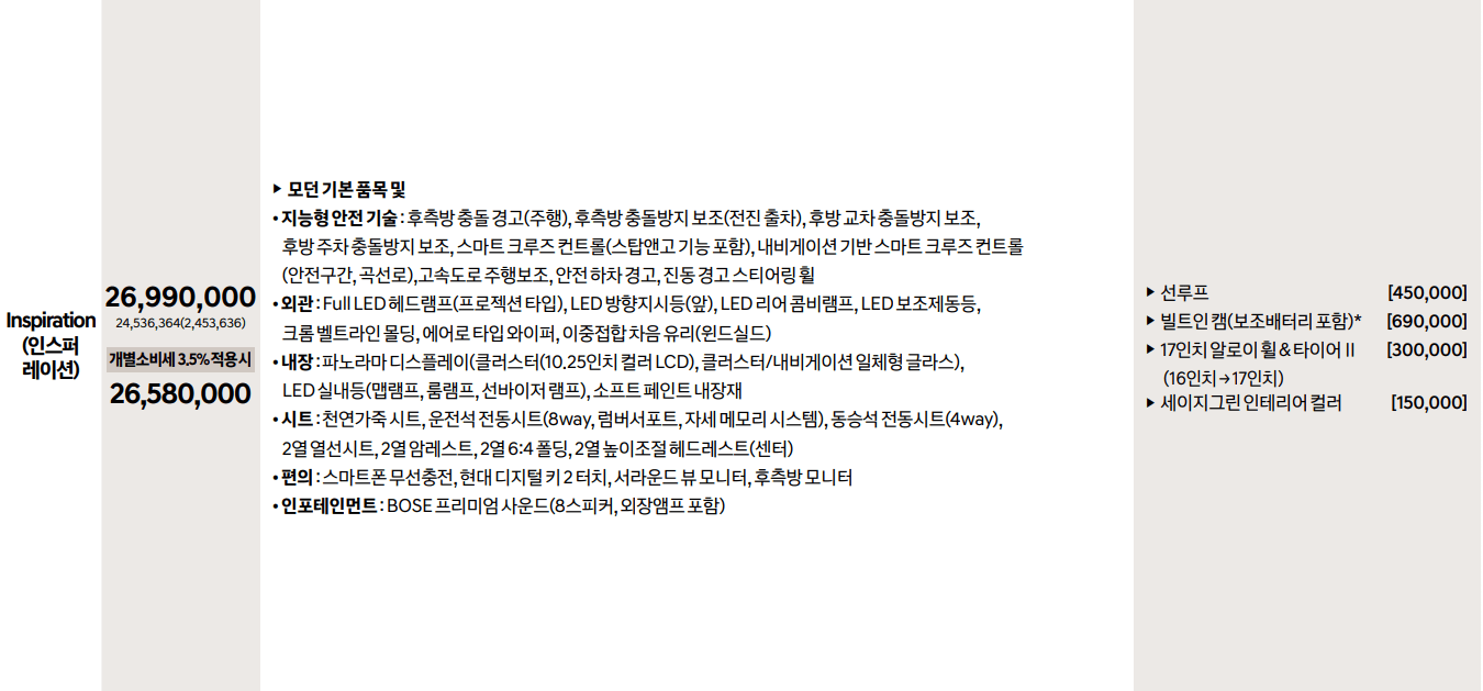 인스퍼레이션