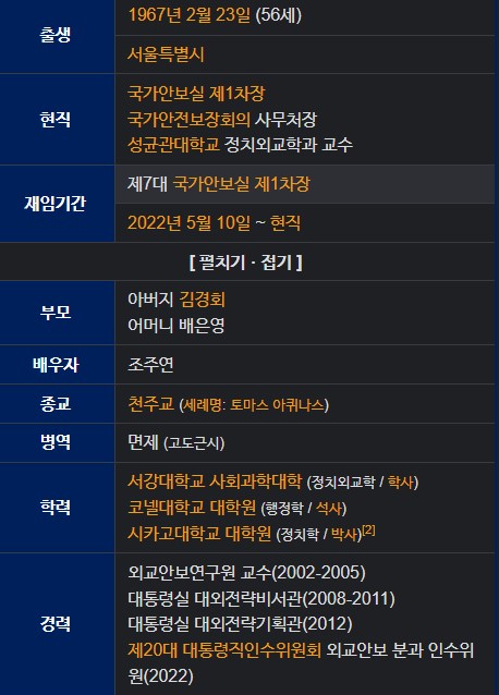 김태효 프로필 나이 학력 커리어