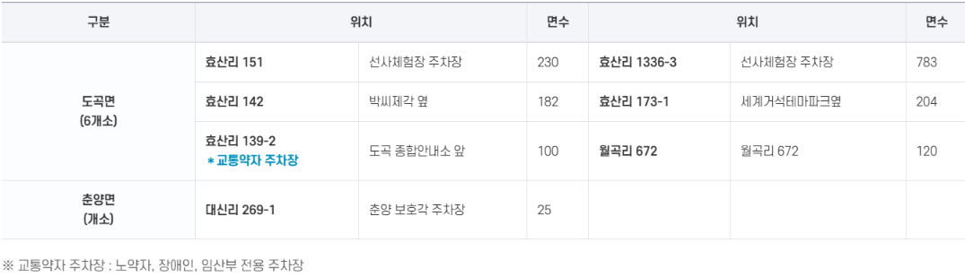 2024 화순 고인돌 가을꽃 축제 입장권 예매 주차 무료입장 공연 행사일정