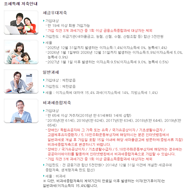 새마을금고-정기적금-5.5%-가입방법-경영공시-경영실태평가등급